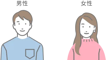 ratio-of-male-to-female-employees